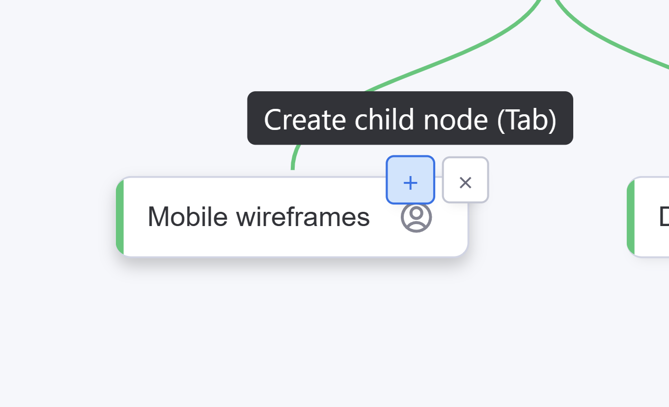 The + button appears on hover to create a child node